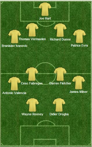 This image is included for fair use purposes of education and entertainment. The user claims no ownership over this copyrighted image