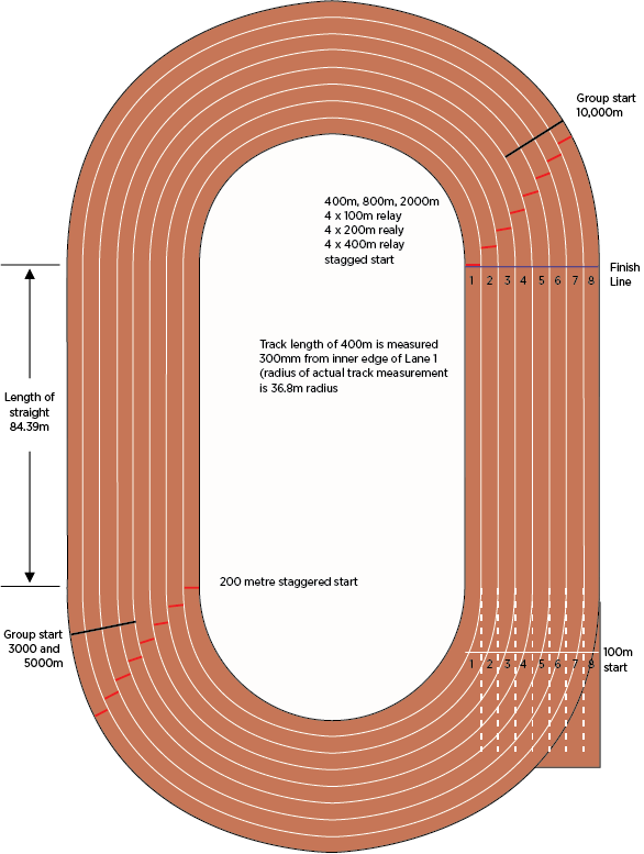 This image is included for the fair use purposes of education. The user claims no ownership over this copyrighted image.